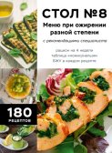 Стол № 8. Меню при ожирении разной степени. С рекомендациями специалиста
