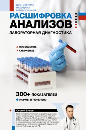 Расшифровка анализов. Лабораторная диагностика