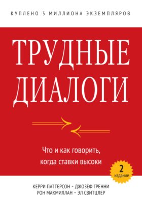 Best Business Praсtices